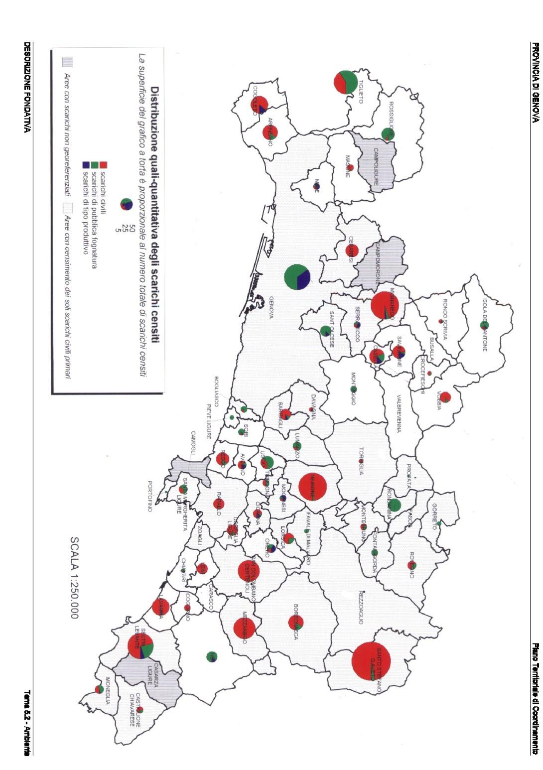 Distribuzione quali-quantitativa degli scarichi censiti