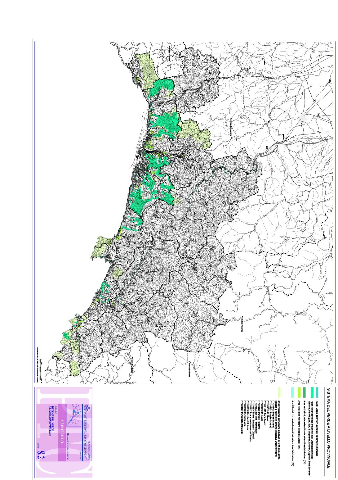 Sistema del verde a livello provinciale