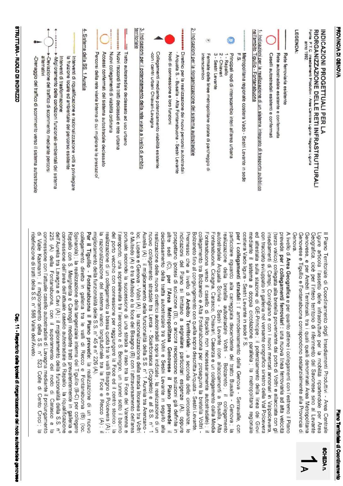 Scheda 1a - PTC ACL - Legenda