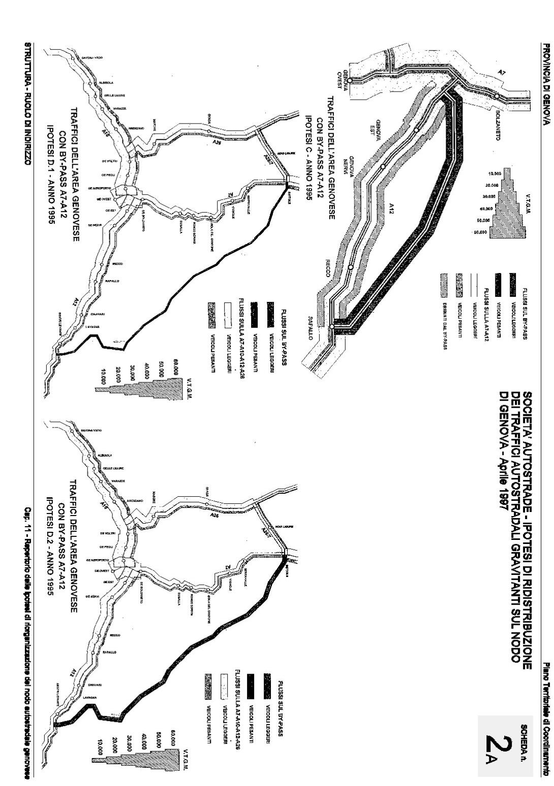 Scheda 2a - Società Autostrade - Ipotesi di ridistribuzione dei traffici autostradali gravitanti sul nodo di genova - Aprile 1997